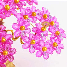 Load image into Gallery viewer, Chinese Feng Shui Wealth Lucky Money Tree Amethyst Gem Stone Statue Home/Office Decor Sculpture Craft Living Room TV Cabinet Fortune Ornament Housewarming Gift